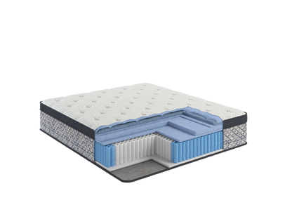 Kingsdown Prime Collection mattress