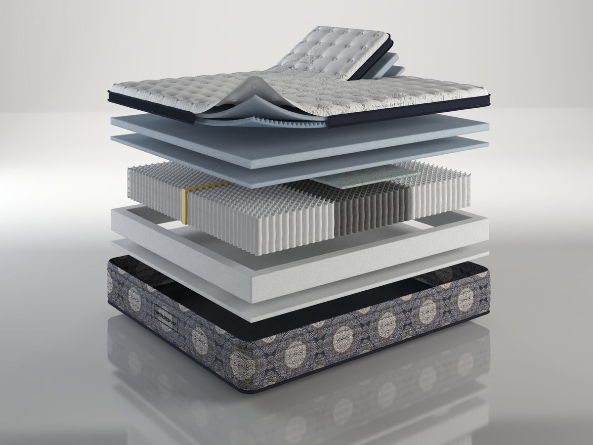 Close-up detail of a Kingsdown PressureSmart mattress
