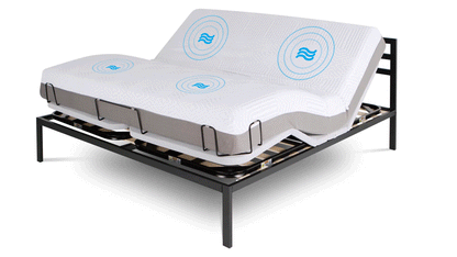 Kingsdown — PDP PL OptionalMultiZone
