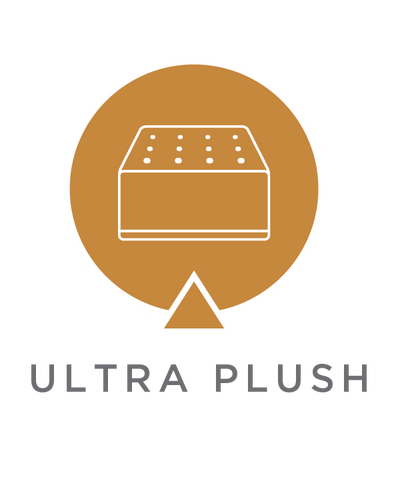 Ultra Plush