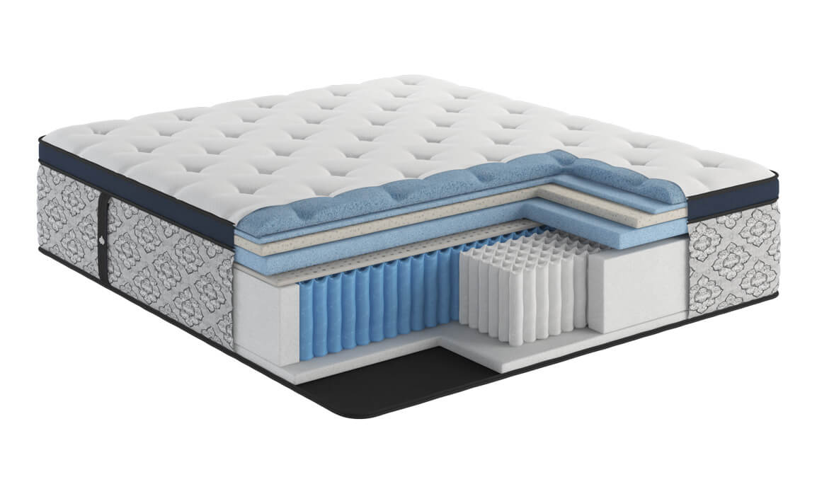 Kingsdown Haddington luxury mattress