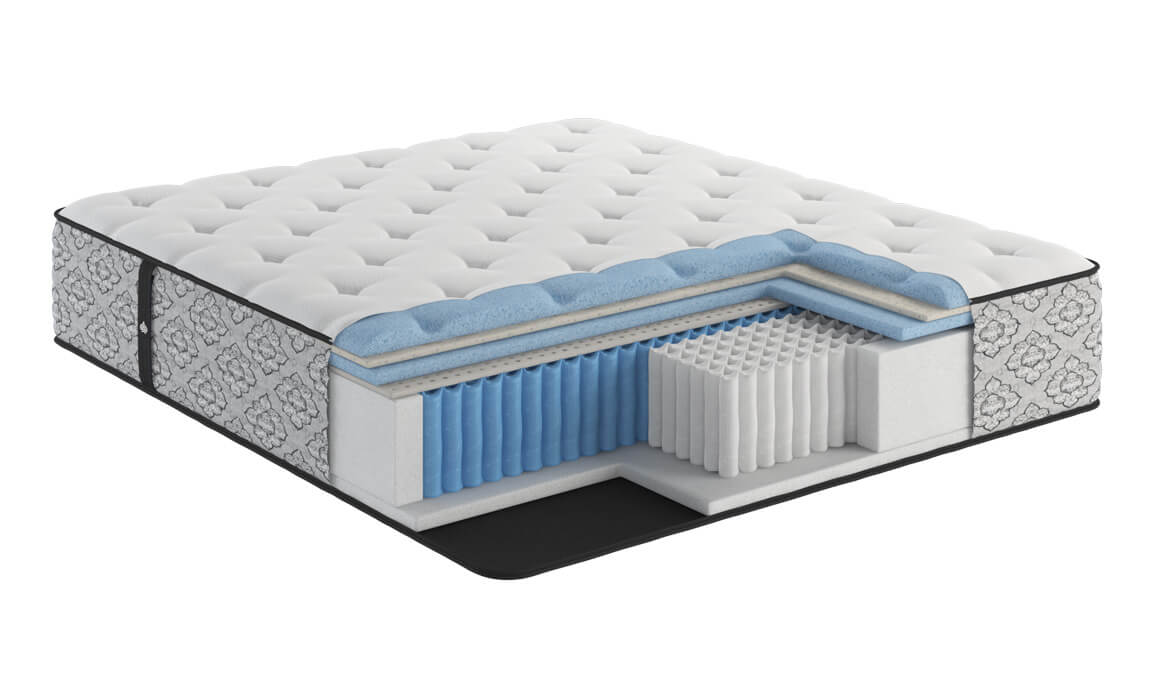 Kingsdown Haddington Collection mattress
